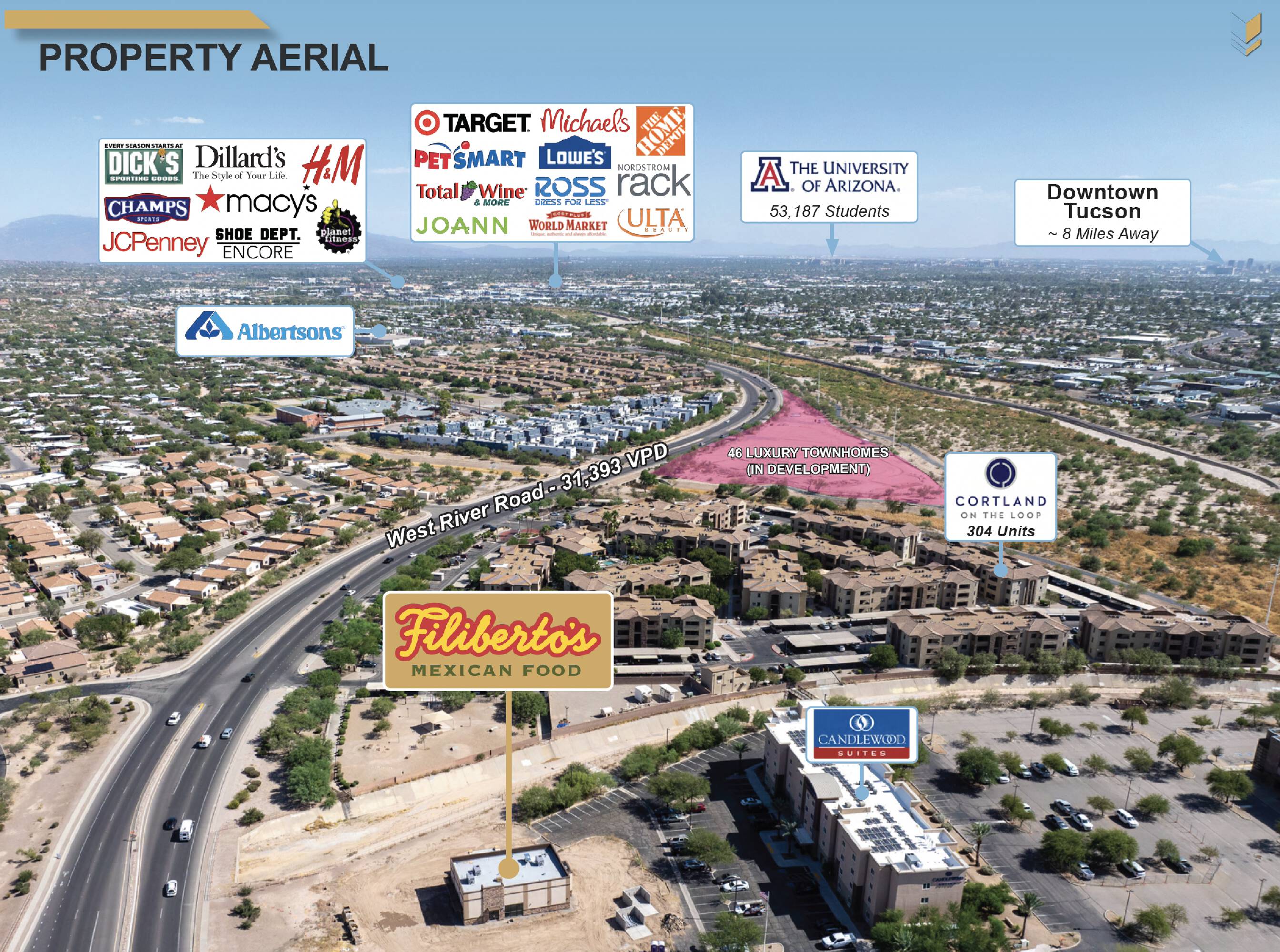 Commercial Property for Sale in Tucson Arizona 85704
